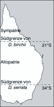 Abb. 1